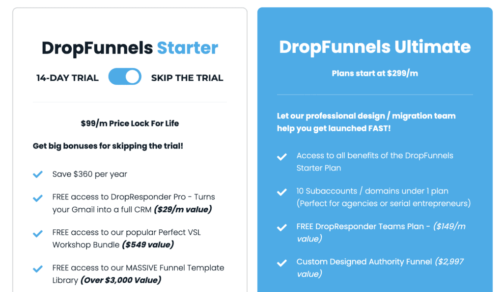 Dropfunnels pricing plans